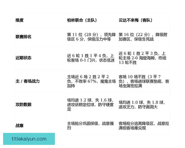 德甲大众竞技场近期赛事安排与球队表现分析